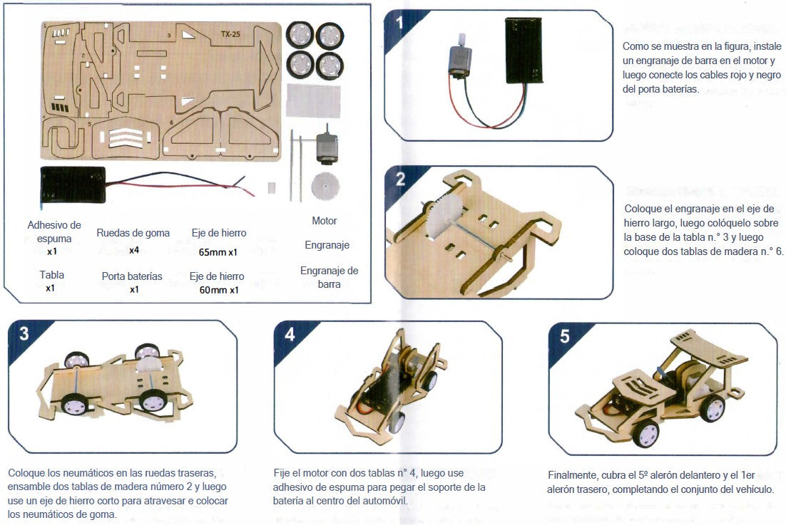 TX-25: Vehículo eléctrico