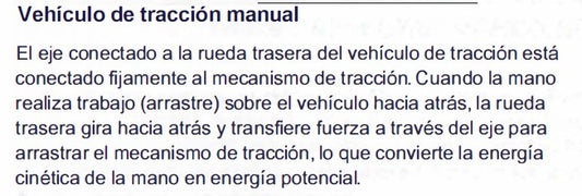 TX-22: Vehículo de tracción manual