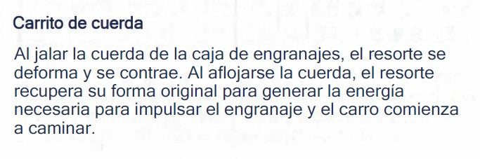 TX-24: Carrito de cuerda