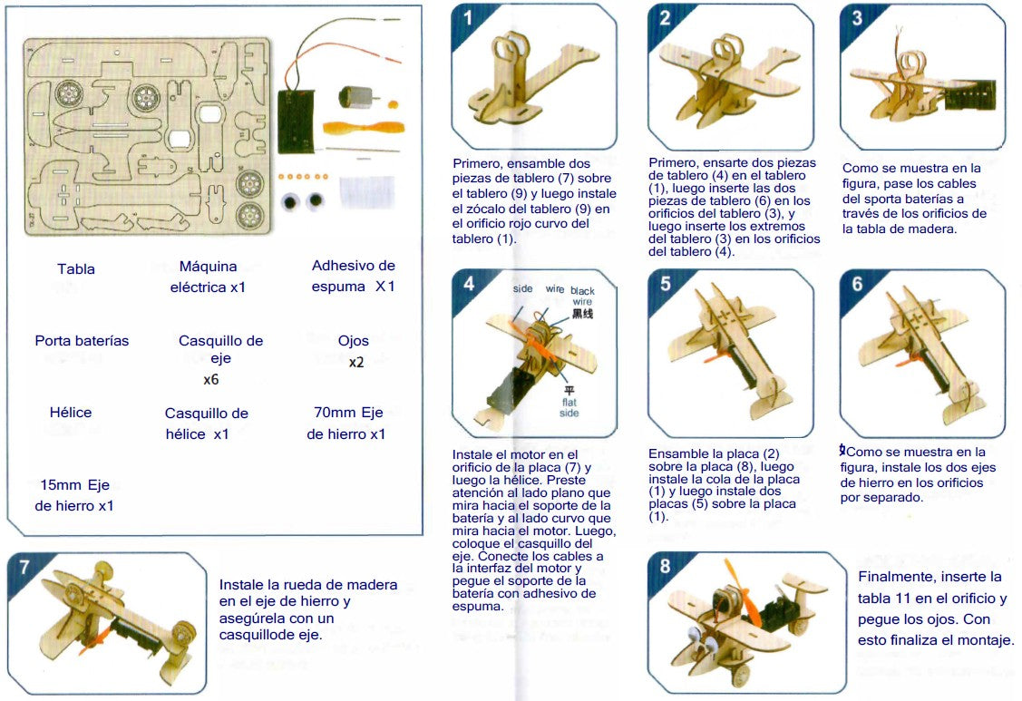 TX-27: Avión tipo Warhawk